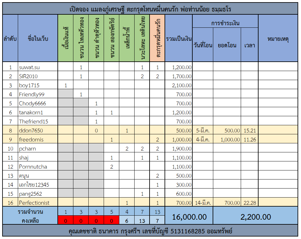 ตารางจอง แมลงภู่.png