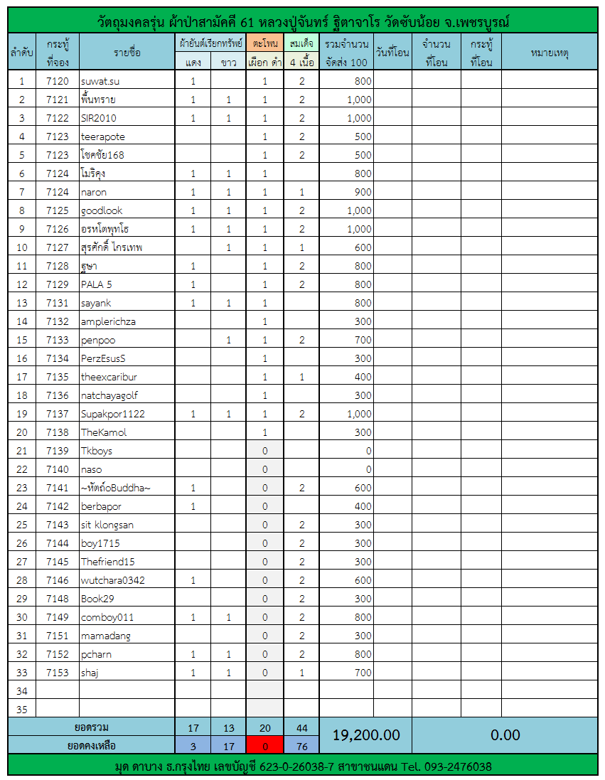 ตารางผ้าป่า 61.png