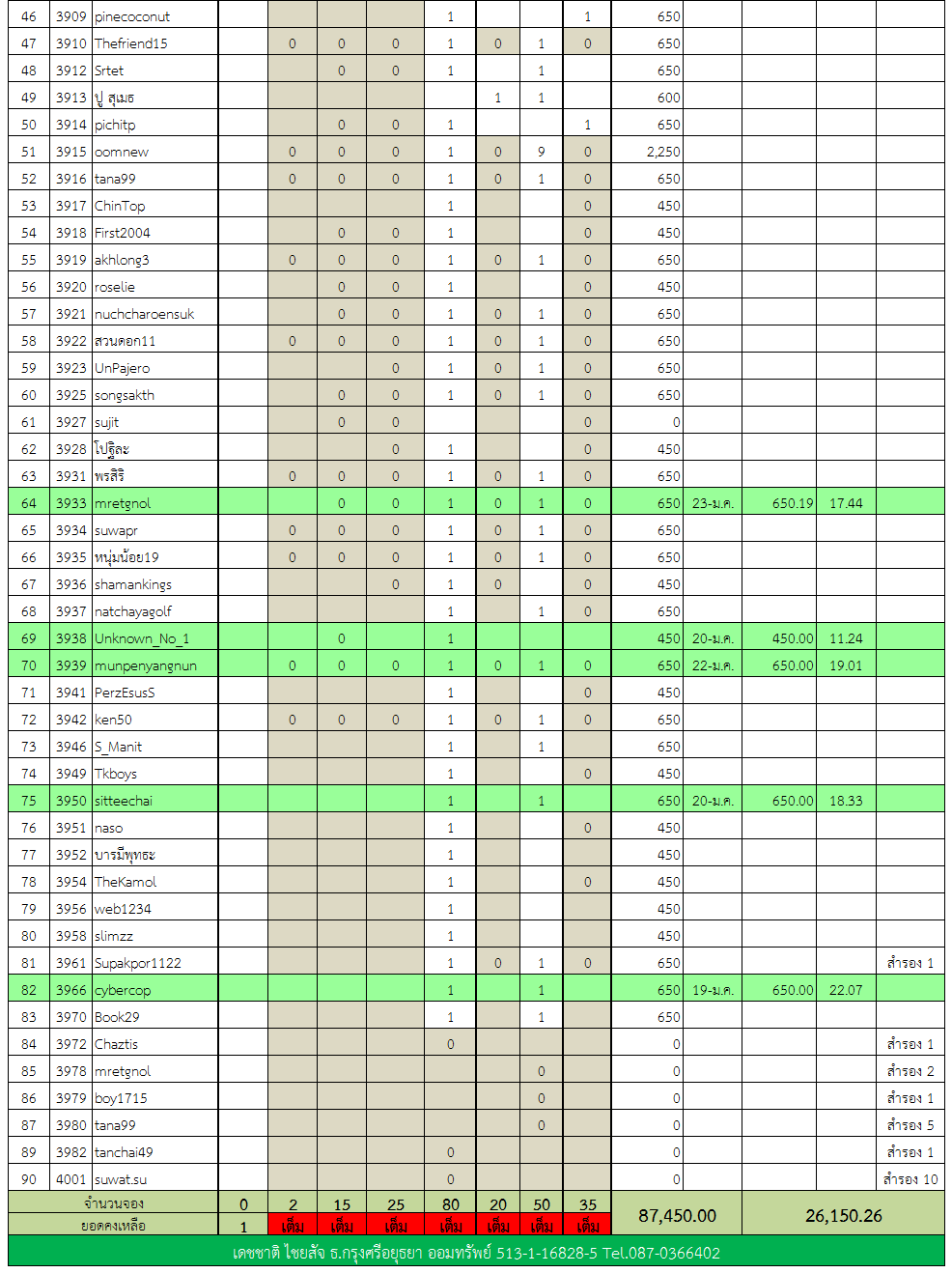 ท้าวเวสสุวรรณ 3.png