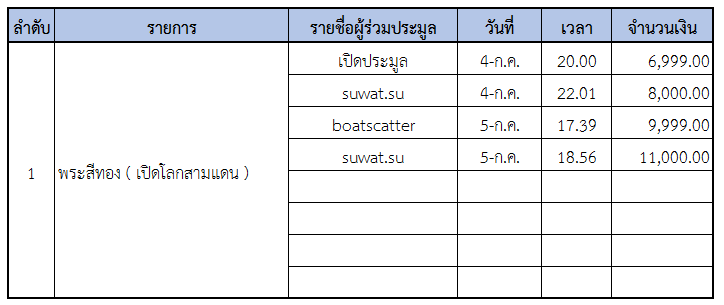 ประมูล 2.png