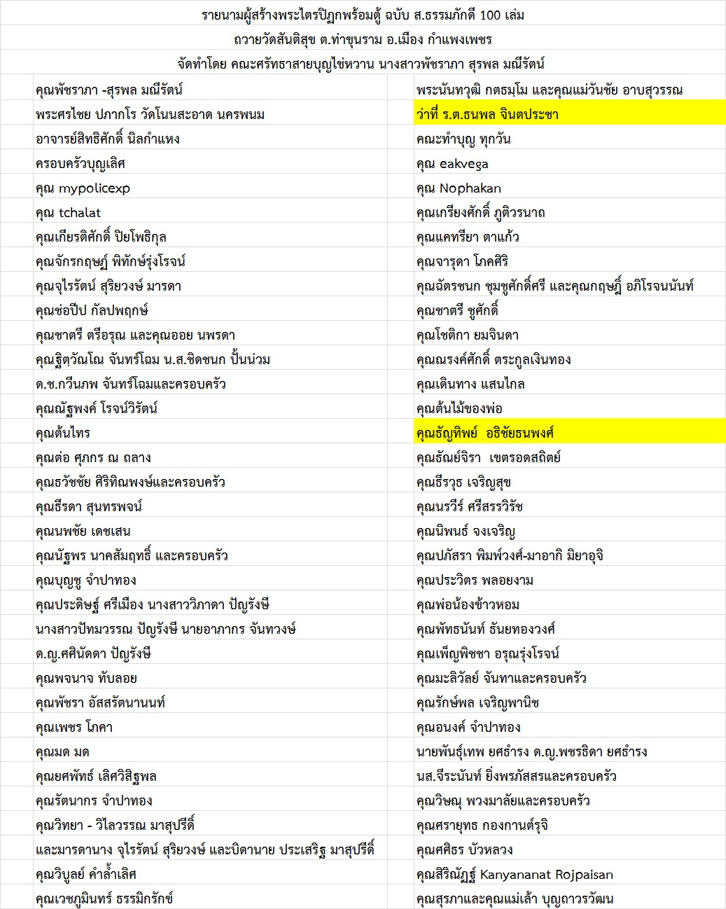 รายชื่อ01.jpg