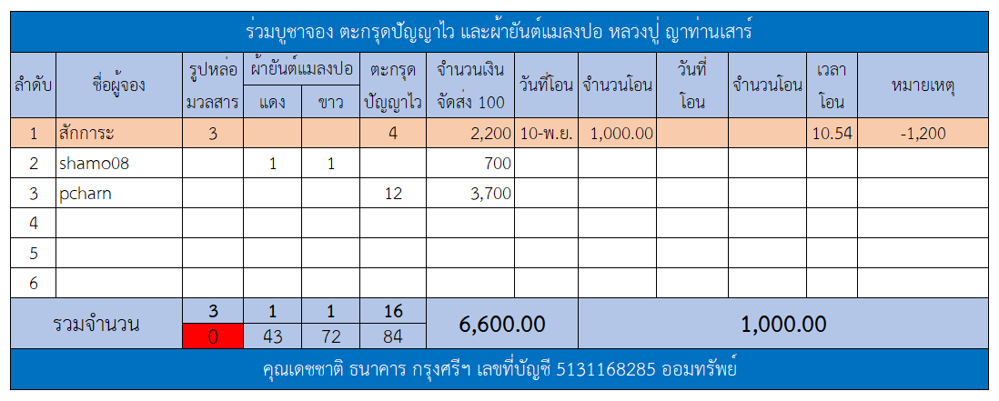 รุ่น 2.png