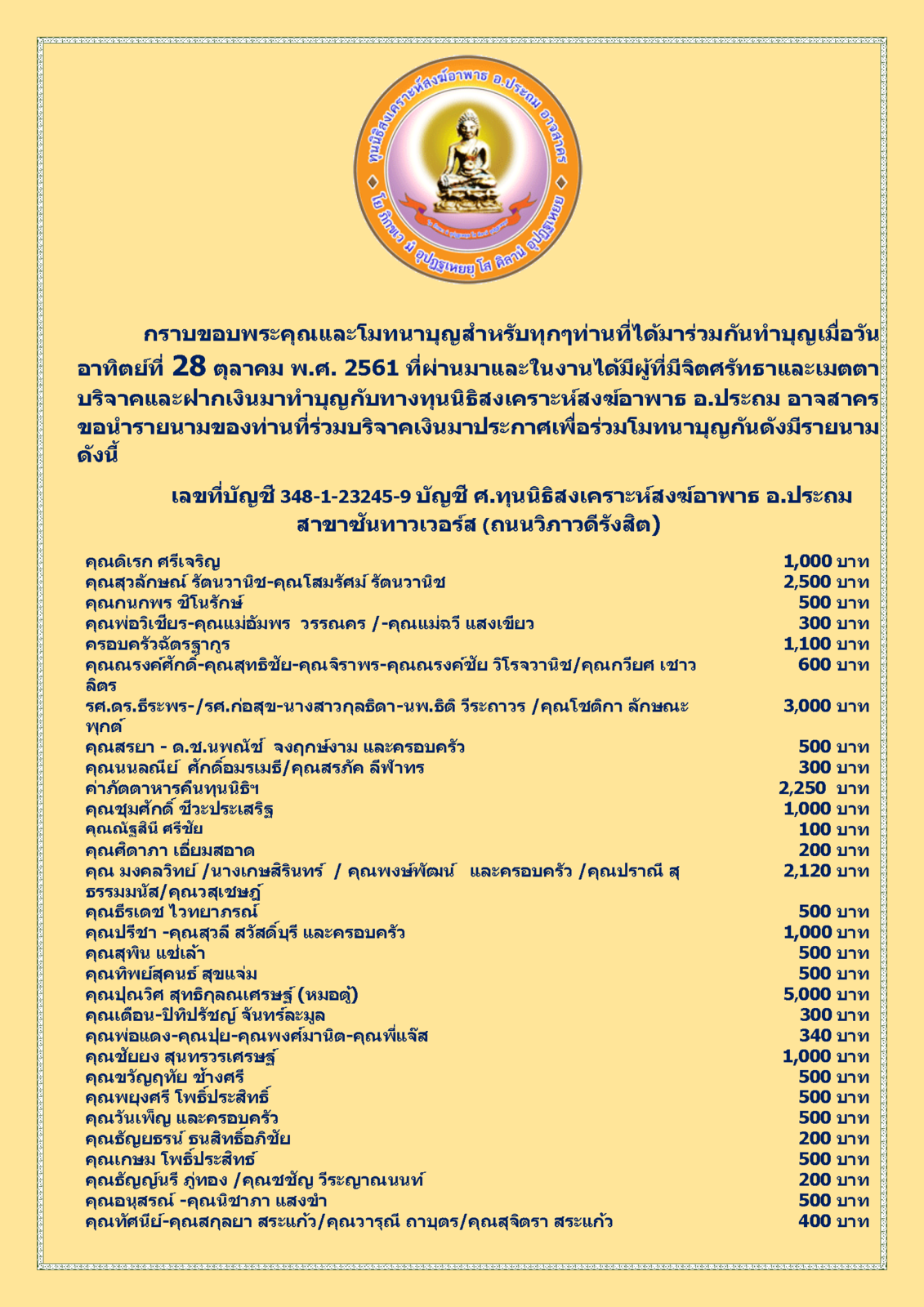 สรุปรายชื่อผู้บริจาคทุนนิธิฯสงฆ์อาพาธ 28 ตุลาคม พศ 2561_Page_1.png