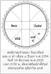 เรื่องดวง.jpg